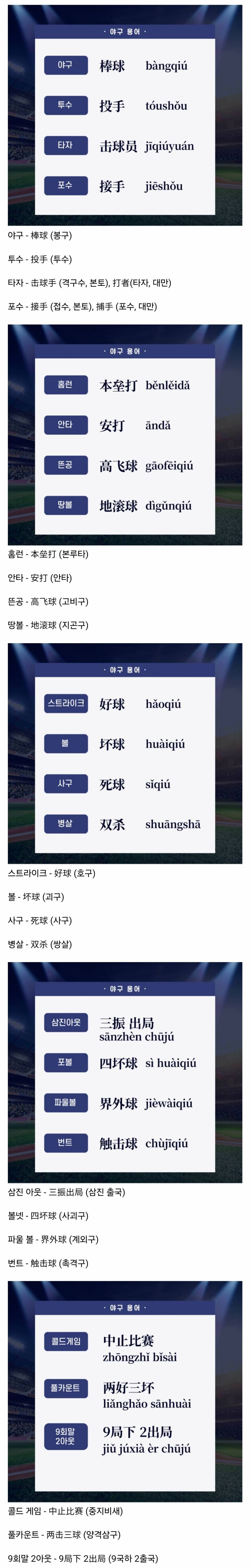 [잡담] 중국식 야구 용어 모음 | 인스티즈
