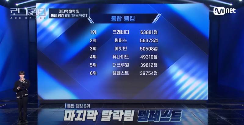 ??? : 기필코 프로듀스 101 데뷔 멤버보다 더 멋있는 가수가 되겠습니다 | 인스티즈