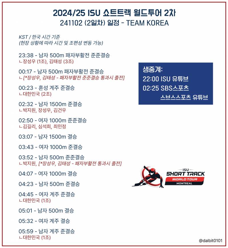 [잡담] 🐯24/25 쇼트트랙 월드투어 2차 2일차 달글⛸️🇰🇷 | 인스티즈