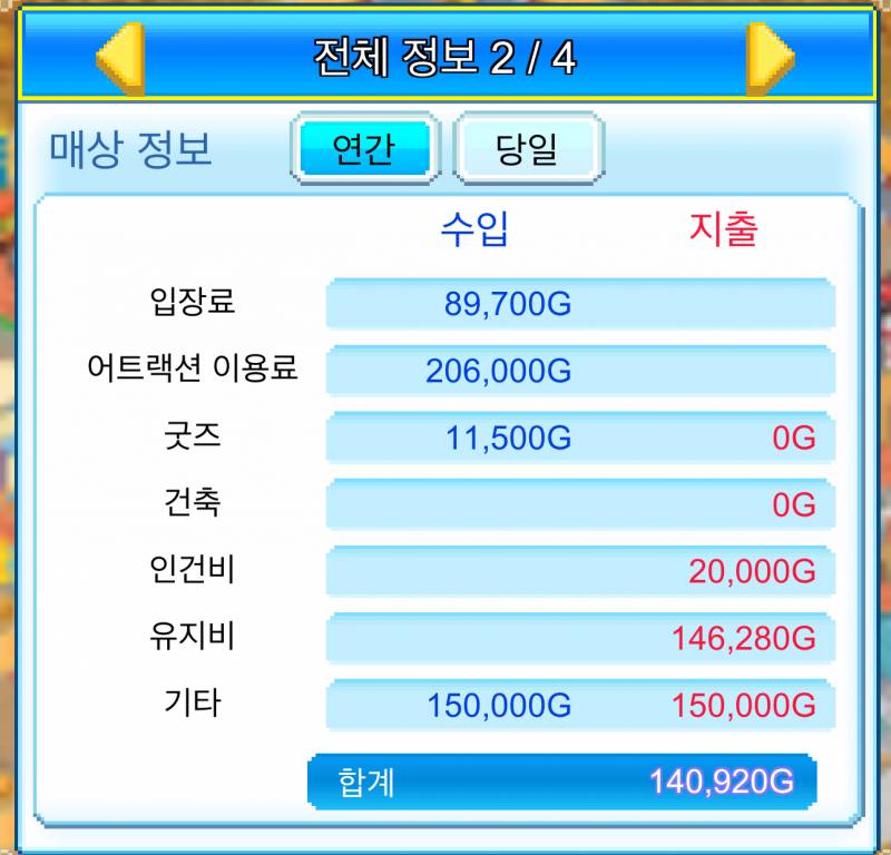 [잡담] 놀이공원 망하게 생겼네 | 인스티즈
