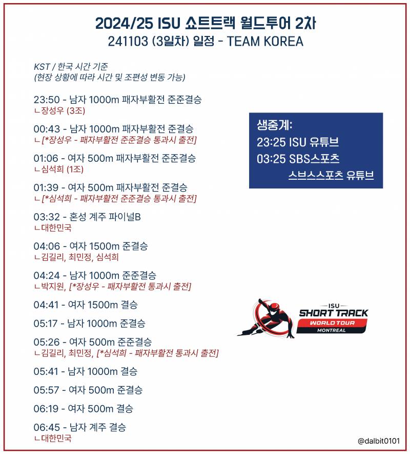 [잡담] 🐯24/25 쇼트트랙 월드투어 2차 3일차 달글⛸️🇰🇷 | 인스티즈