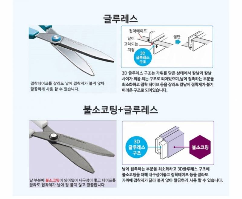 [잡담] 익들이 나라면 3000원 더 쓸래? | 인스티즈