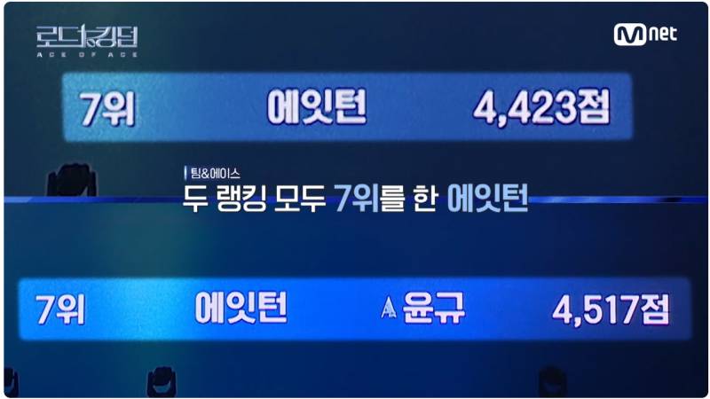 파이널만 남기고 있는 그 엠넷 서바이벌 지금까지 서사 모아봄 | 인스티즈