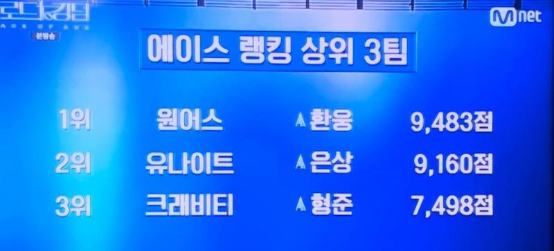 파이널만 남기고 있는 그 엠넷 서바이벌 지금까지 서사 모아봄 | 인스티즈