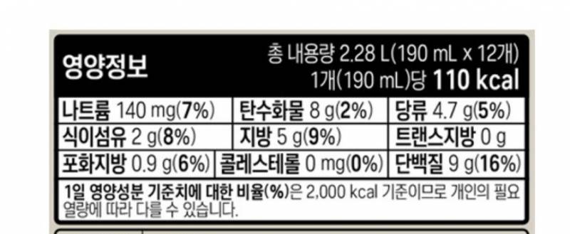 [잡담] 다이어트로 이 두유 성분 어때? | 인스티즈