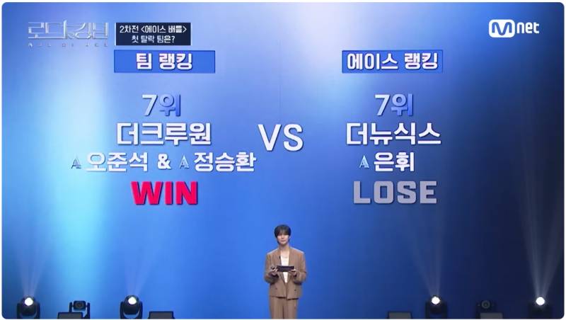 파이널만 남기고 있는 그 엠넷 서바이벌 지금까지 서사 모아봄 | 인스티즈