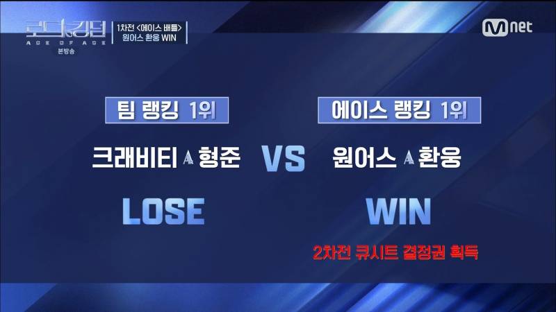 파이널만 남기고 있는 그 엠넷 서바이벌 지금까지 서사 모아봄 | 인스티즈