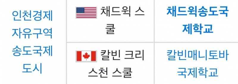 현재 인천의 강남이라는 송도신도시 미관.JPG | 인스티즈