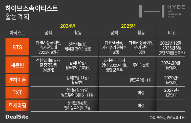 [정보/소식] 뉴진스 내친 이유, '대체재' 차고 넘친다 | 인스티즈