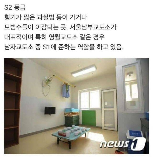 우리나라 여자 교도소 근황 | 인스티즈