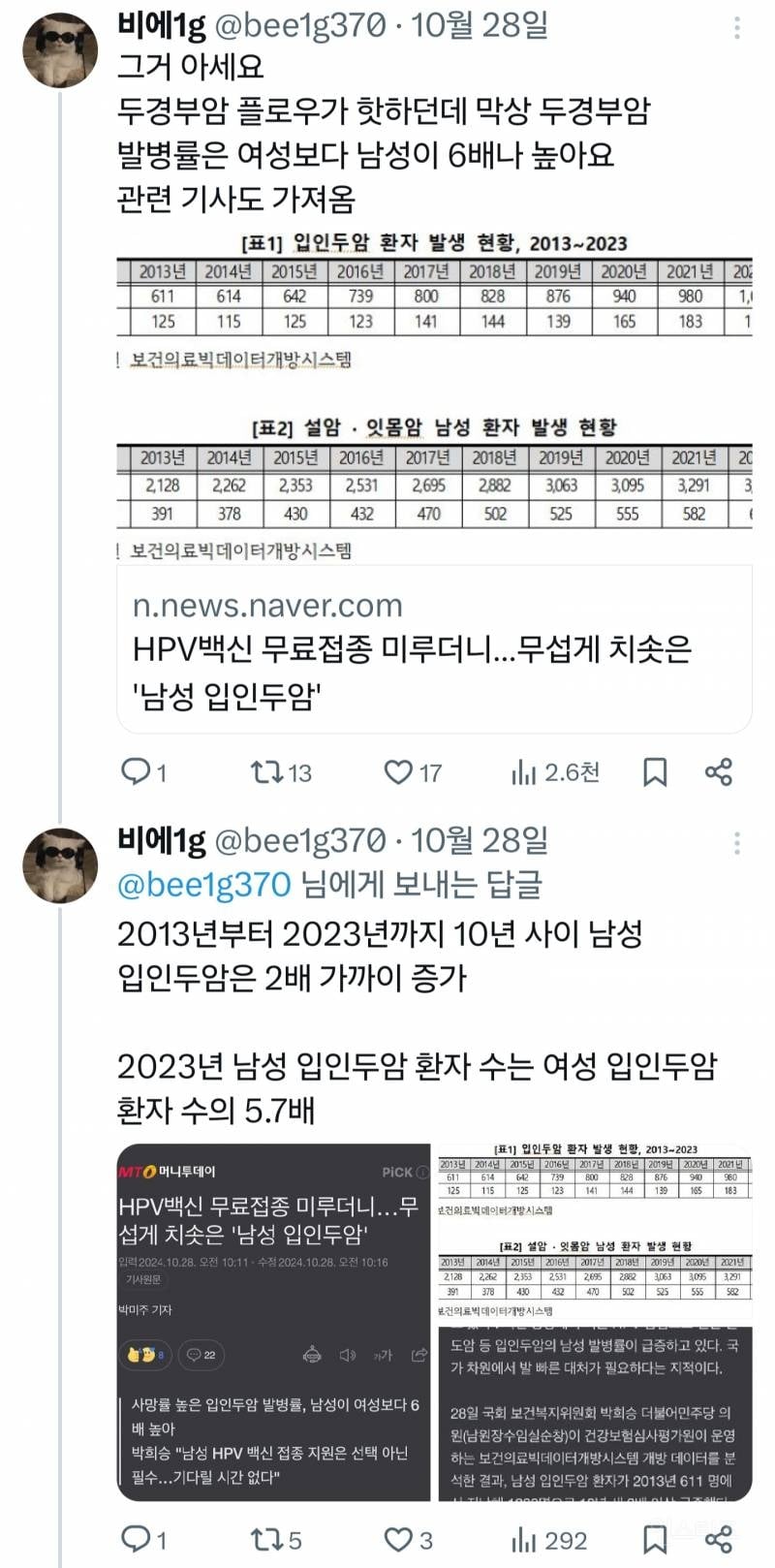 구강성교 두경부암 괴담의 진실.twtter | 인스티즈