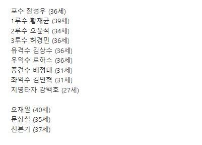 [잡담] 25시즌 kt 주전 나이정리.txt | 인스티즈