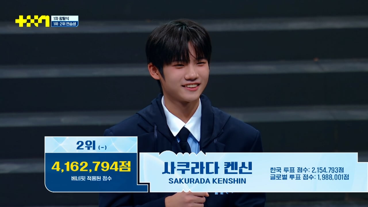 오늘자 JTBC 남돌 서바이벌 <프로젝트 7> 1차 합탈식(순위발표식) TOP 7 | 인스티즈