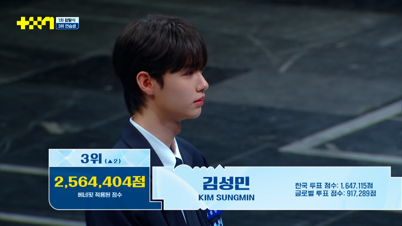 오늘자 JTBC 남돌 서바이벌 <프로젝트 7> 1차 합탈식(순위발표식) TOP 7 | 인스티즈