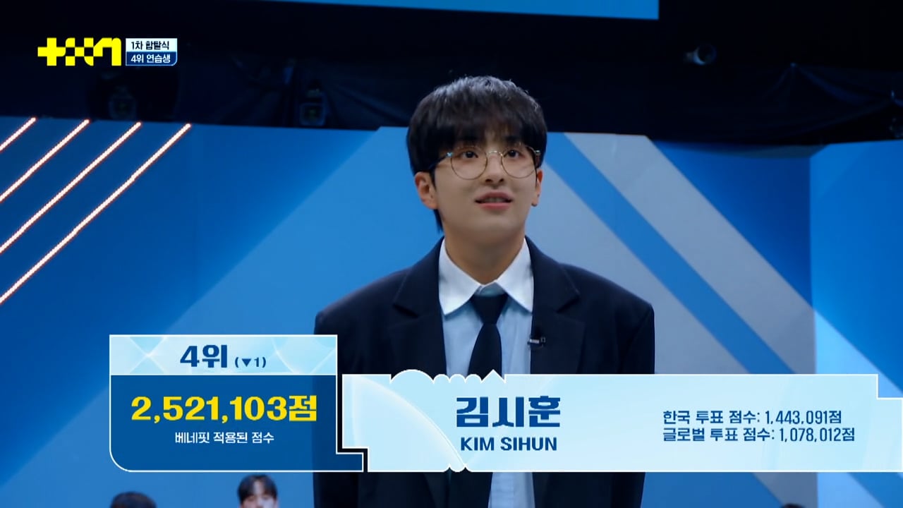 오늘자 JTBC 남돌 서바이벌 <프로젝트 7> 1차 합탈식(순위발표식) TOP 7 | 인스티즈