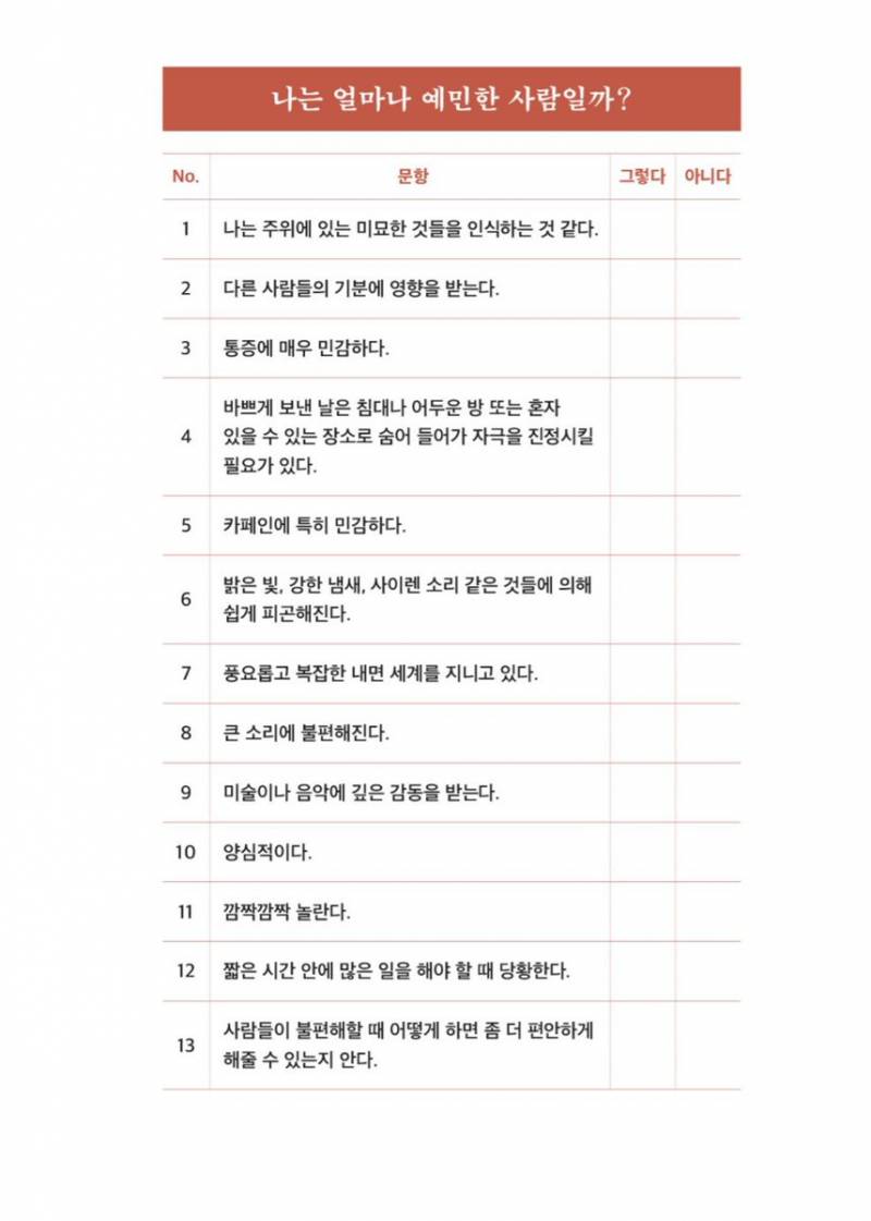 [잡담] 너네 HSP 테스트 해봤어? 다들 몇 개 나왔니 | 인스티즈