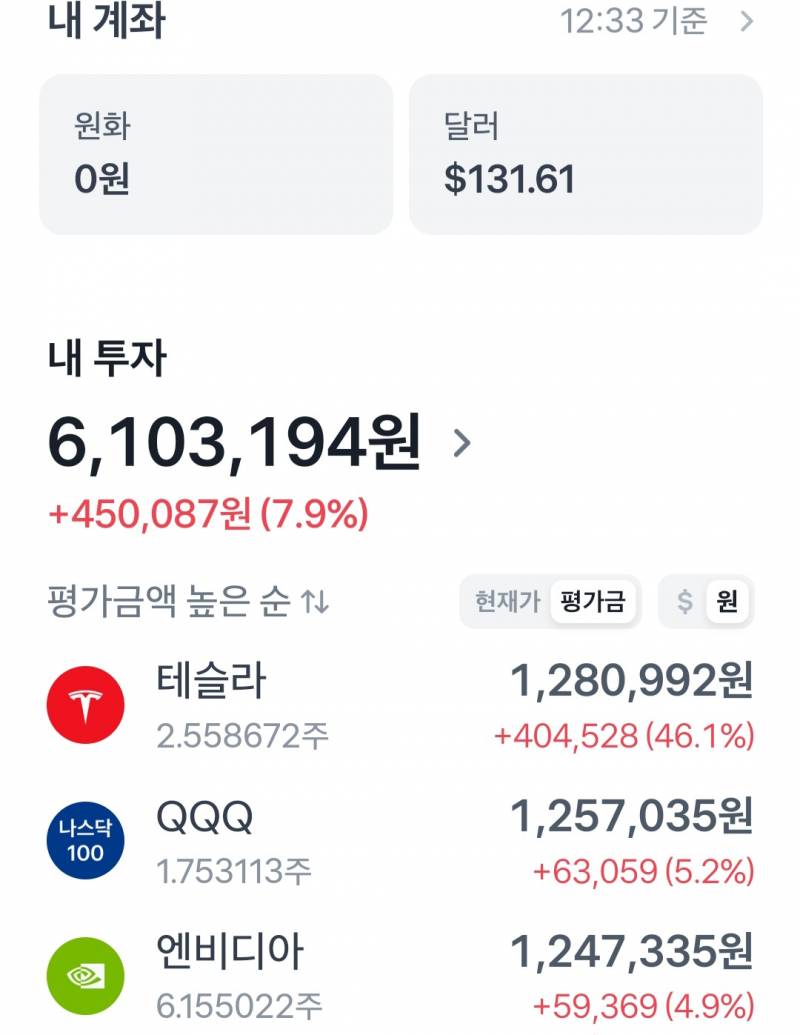 [잡담] 주식 수익률자랑 | 인스티즈