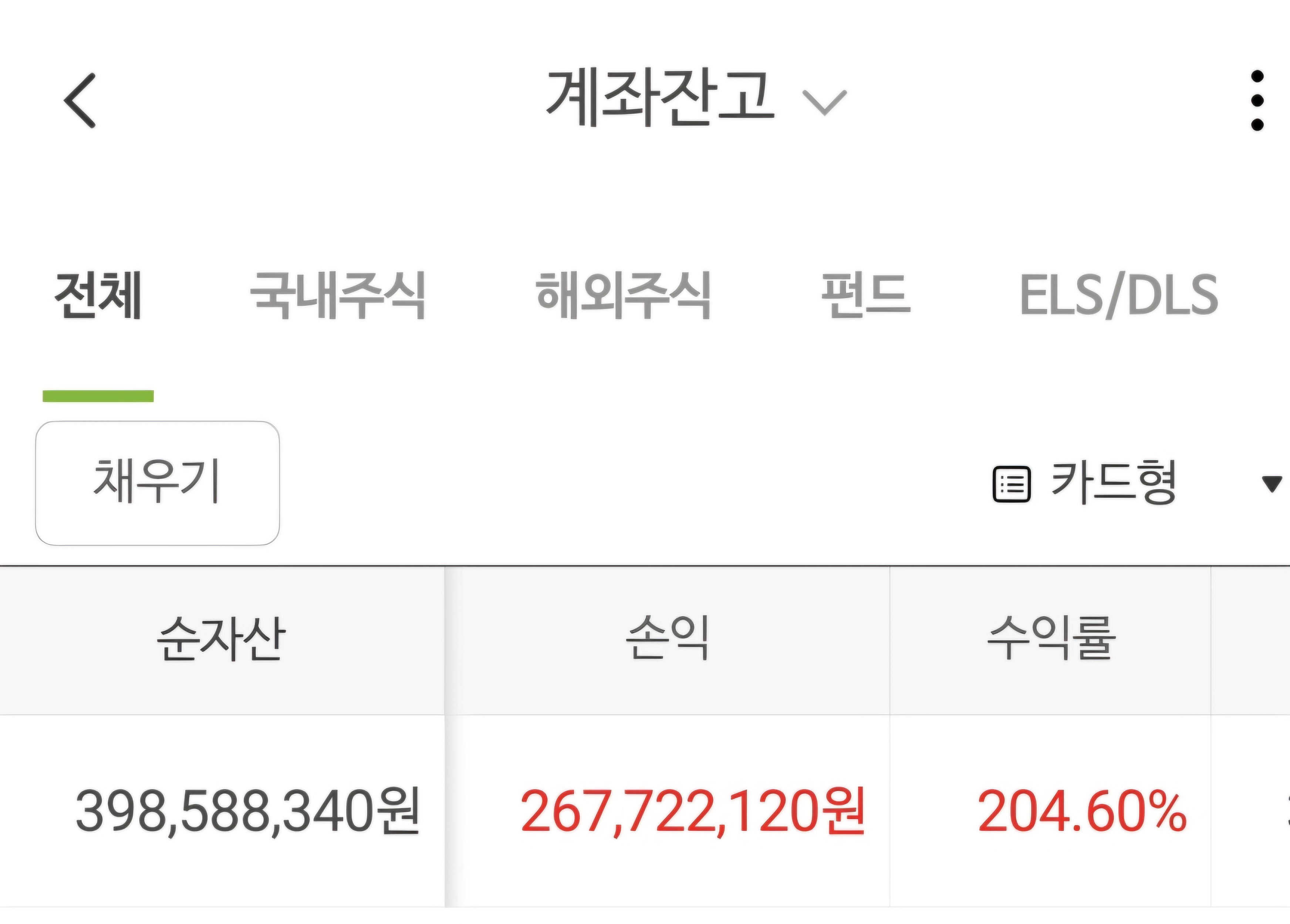 [잡담] 200퍼센트 | 인스티즈