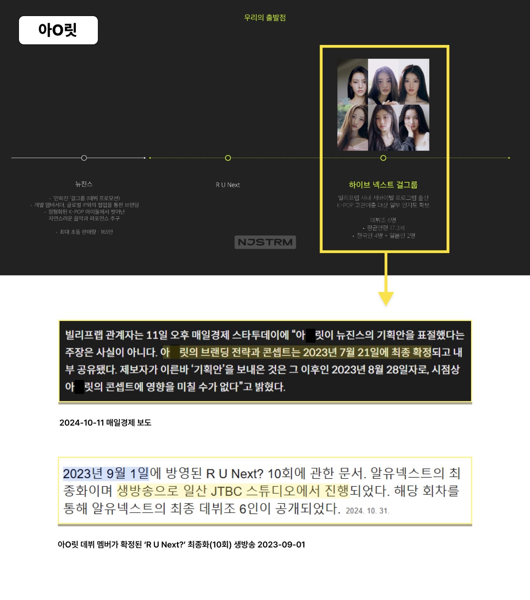 [정리글] 아일릿 단체 콜라주 저 사진 자체가 공식 이미지임 | 인스티즈