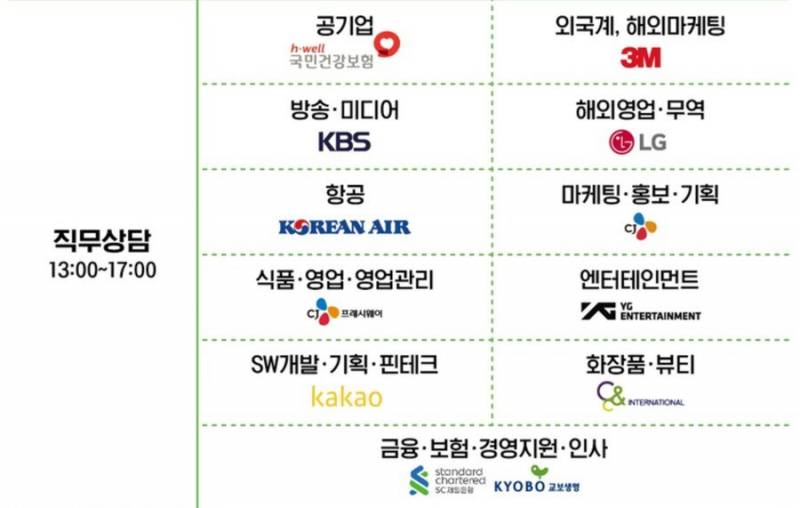 [잡담] 현재 동덕여대 시위 근황 | 인스티즈