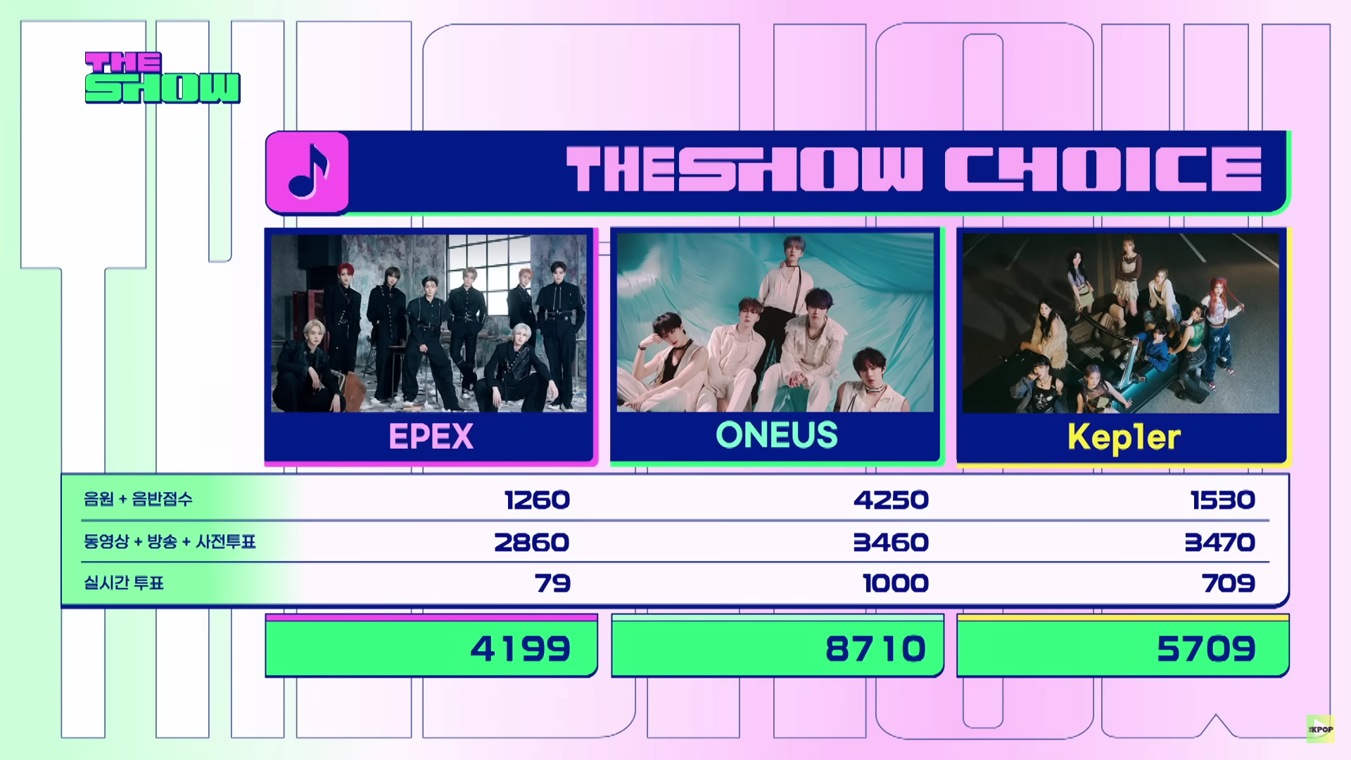 이번엔 제발 음방 1위 한번만 좀 해봤으면 좋겠는 남돌ㅠ | 인스티즈