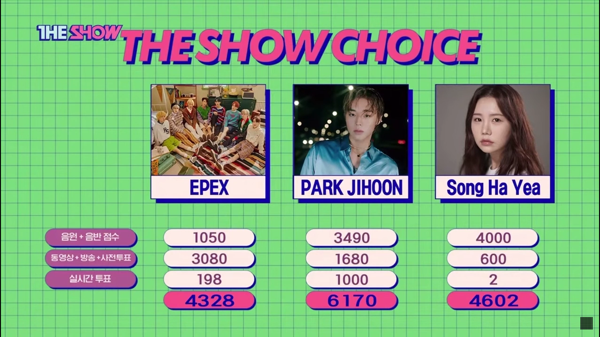 이번엔 제발 음방 1위 한번만 좀 해봤으면 좋겠는 남돌ㅠ | 인스티즈