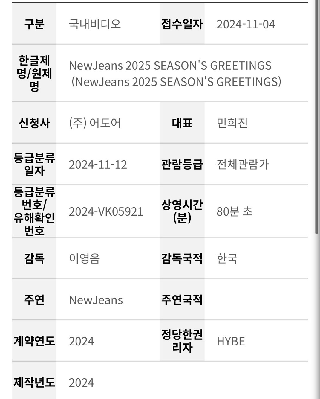 [잡담] 와 (욕나옴) 다행이다 뉴진스 시그 민희진이네 ㅋㅋㅋㅋ 아싸 | 인스티즈