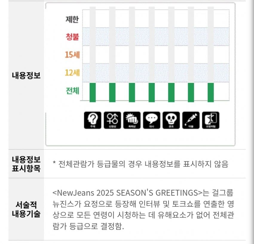 [잡담] 와 (욕나옴) 다행이다 뉴진스 시그 민희진이네 ㅋㅋㅋㅋ 아싸 | 인스티즈