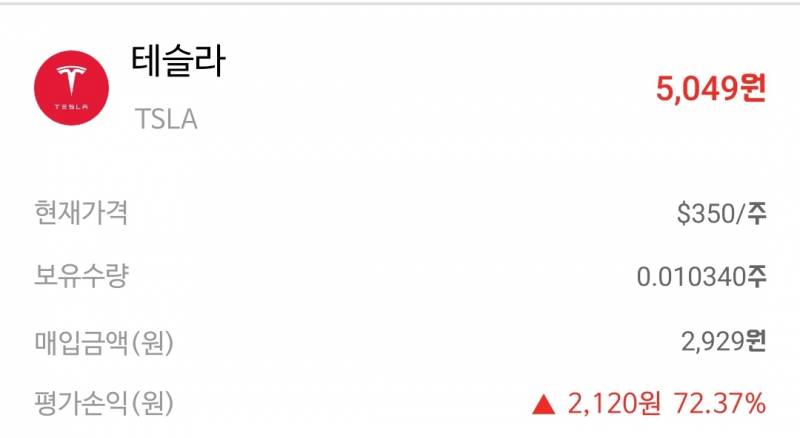 [잡담] 나 테슬라 70프로 수익 남 (인생여전) | 인스티즈