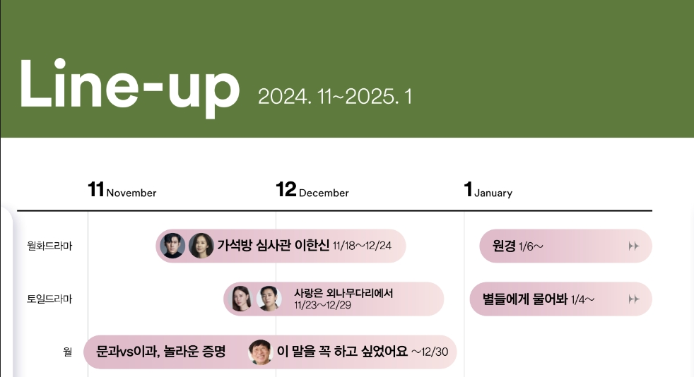[잡담] 2025 tvN 월화 원경 1/6 토일 별물 1/4 | 인스티즈
