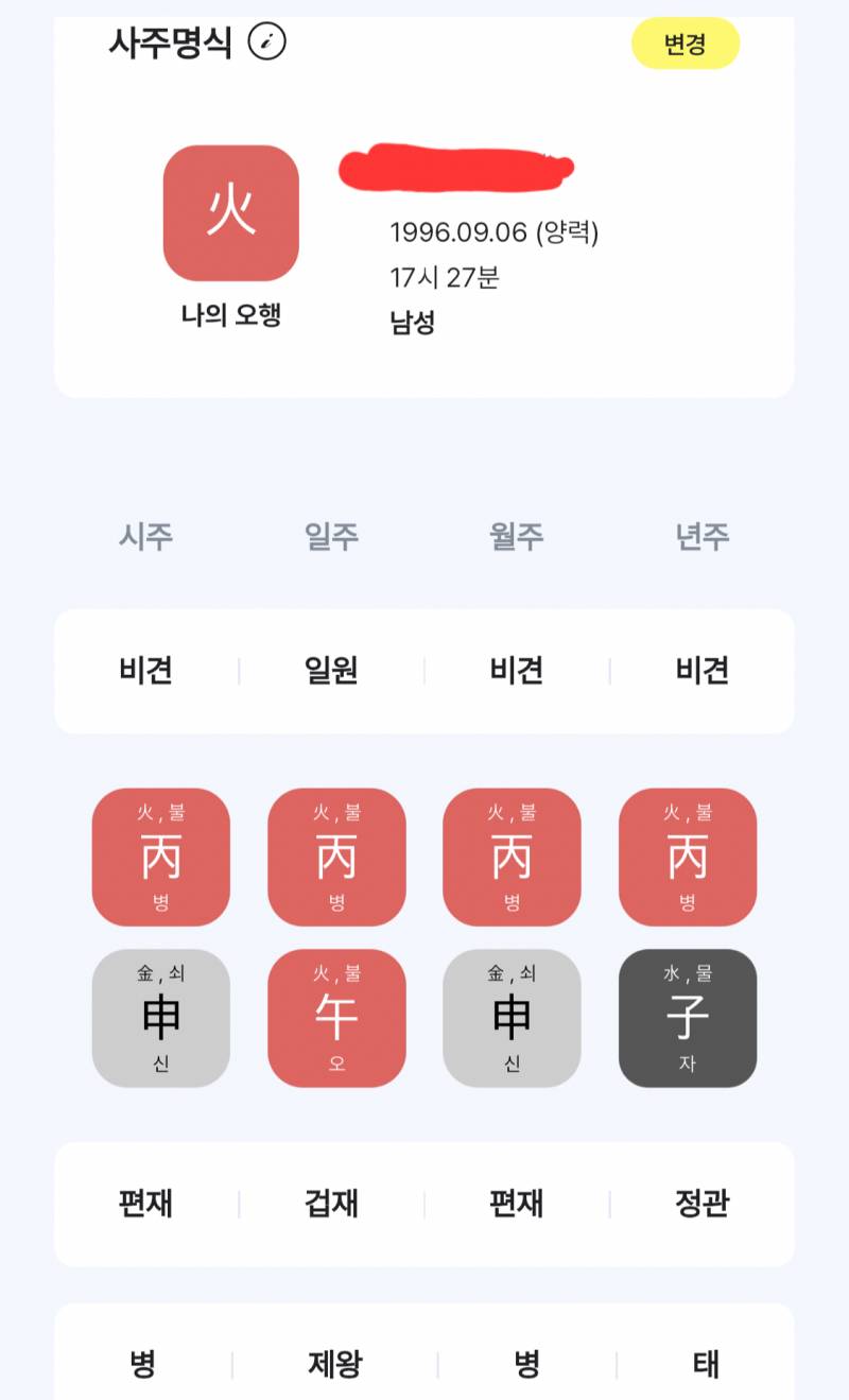 [잡담] 내 사주봐봐 완전신기함 | 인스티즈