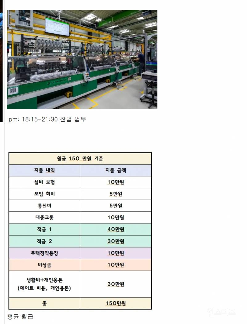 공장 다니는 사람의 하루 | 인스티즈