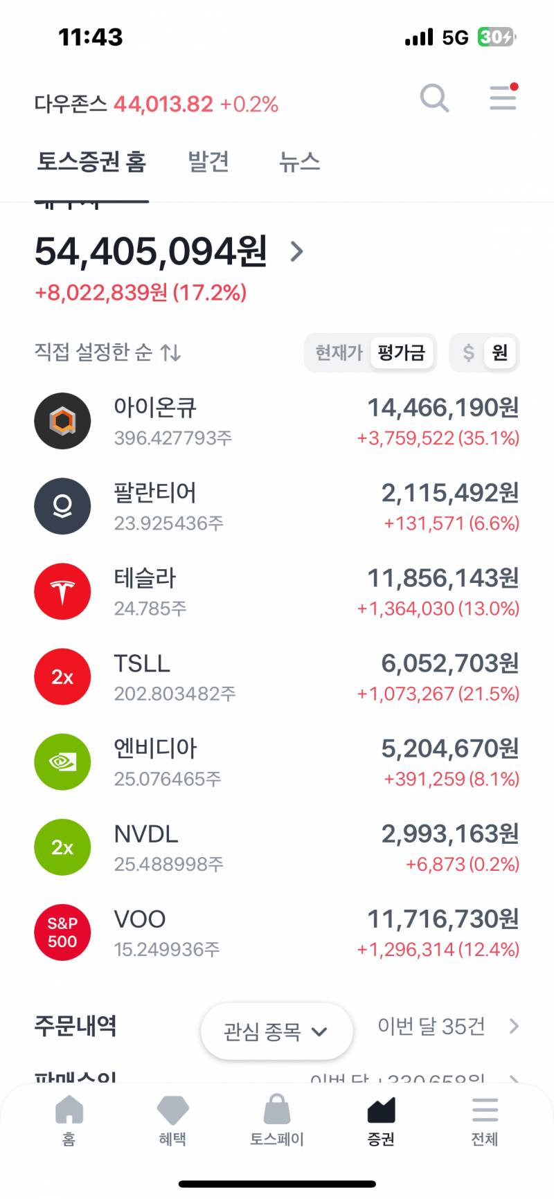 [잡담] 나 좀 잘 주워 담은거 같음 | 인스티즈