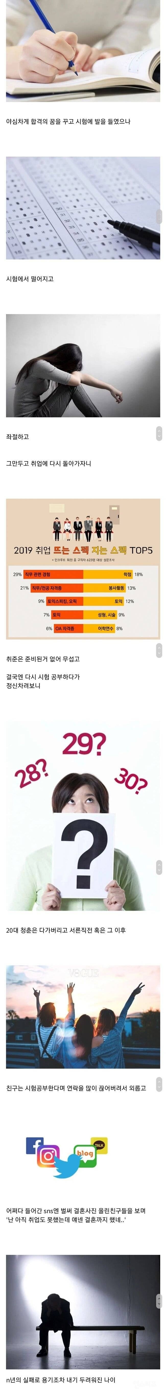 요즘 세대에 많은 백수 유형 | 인스티즈