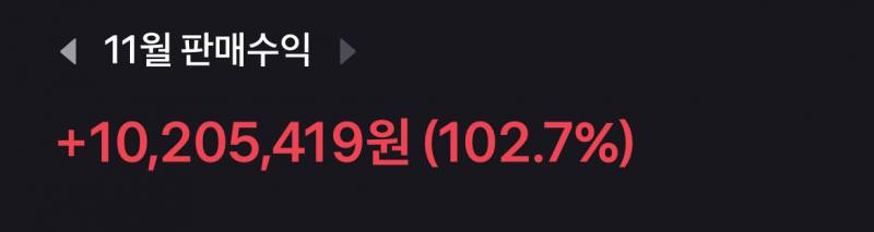 [잡담] 대학생 주식초보 싱글벙글 수익자랑 | 인스티즈