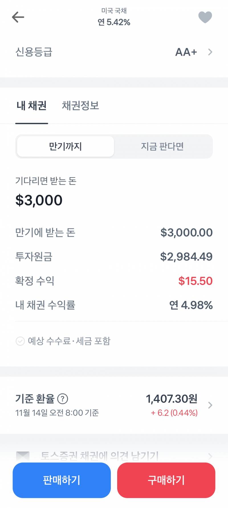 [해외주식] 해외채권 잘 아는 익 있어...? | 인스티즈