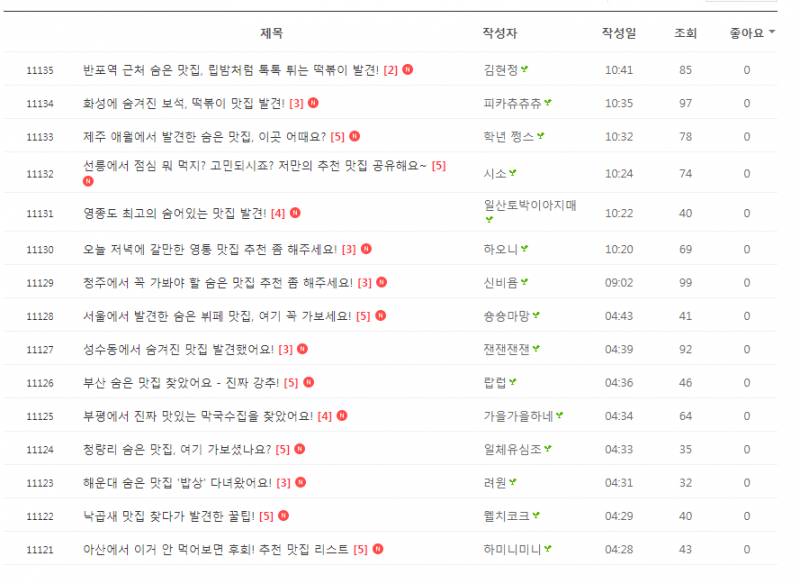 [잡담] 와 네이버 검색하다가 소름돋는거 찾았어 | 인스티즈