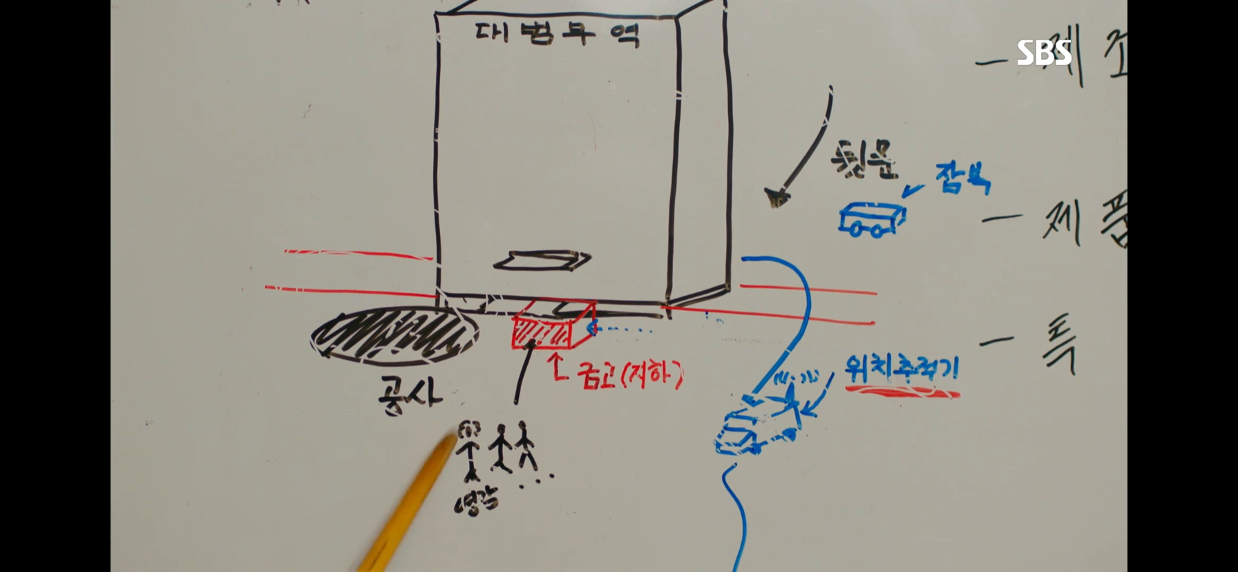 [잡담] 어니 열혈사제 이거 개웃기네 | 인스티즈
