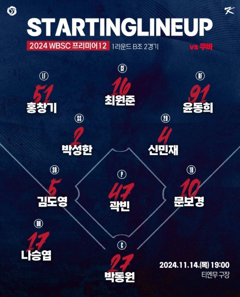 [OnAir] 🇰🇷❤️💙프리미어12 2차전(vs쿠바) 큰방 달글❤️💙🇰🇷 | 인스티즈