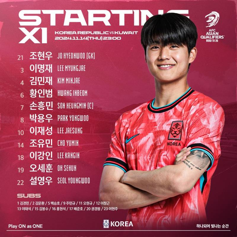 [정보/소식] 2026 FIFA 월드컵 아시아 3차 예선 쿠웨이트전 선발 명단🇰🇷 (쏜발) | 인스티즈