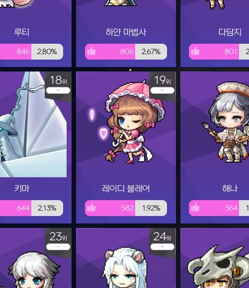 [잡담] 블레어가 19위 라뇨? | 인스티즈
