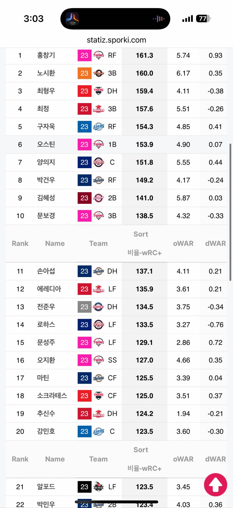 [잡담] 정말 어그로 끄려는거 아닌데 질문 가능해? | 인스티즈