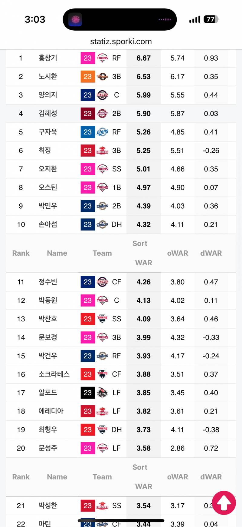 [잡담] 정말 어그로 끄려는거 아닌데 질문 가능해? | 인스티즈