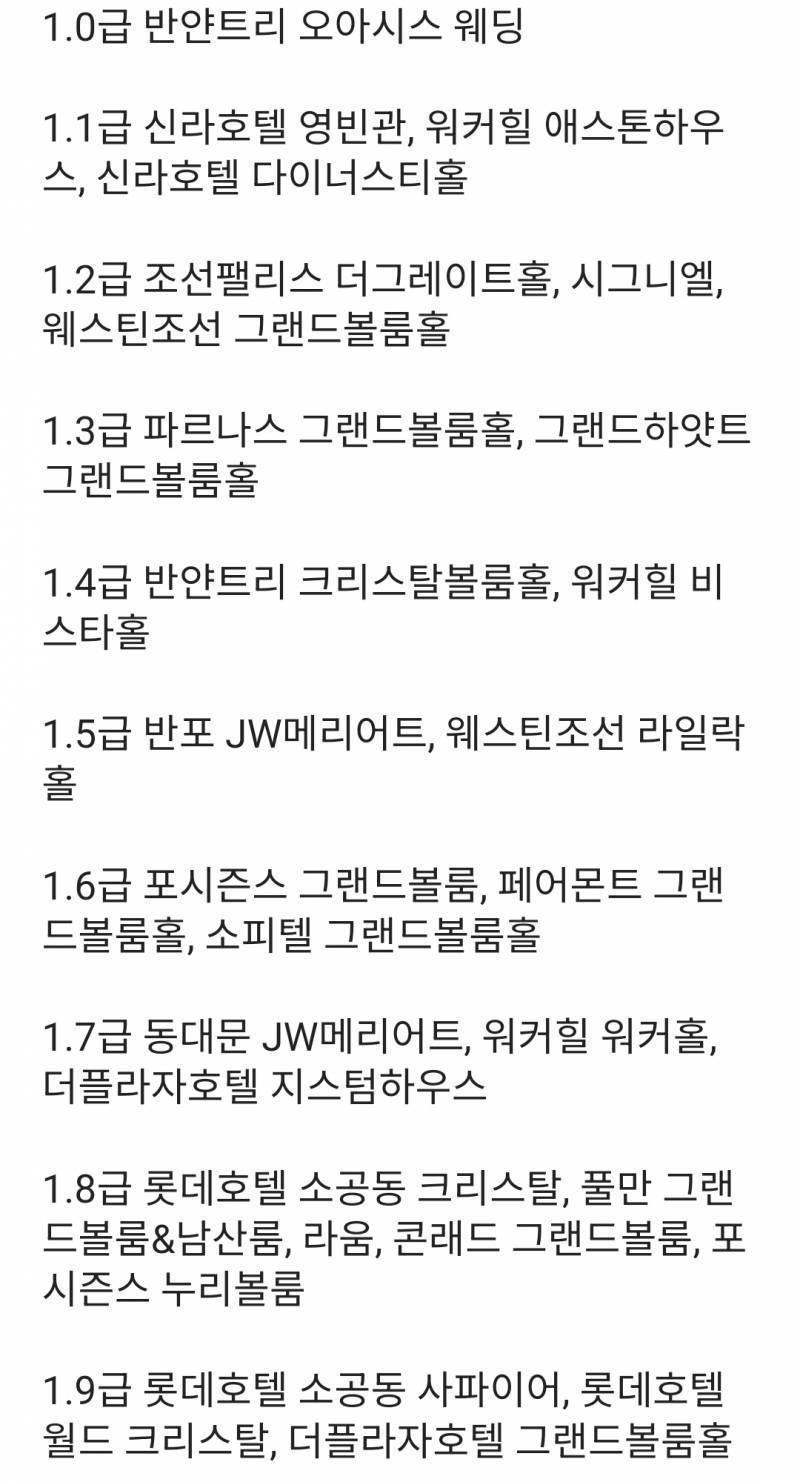 현재 반응갈리는 서울 3억짜리 결혼식.JPG | 인스티즈