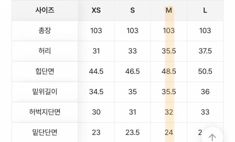 옷장정리 합니다 ⭐️ 가격 내렸어용 | 인스티즈