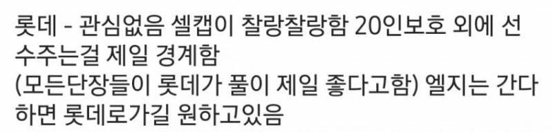 [잡담] 롯데가 선수풀이 좋데..🥹🥹 | 인스티즈