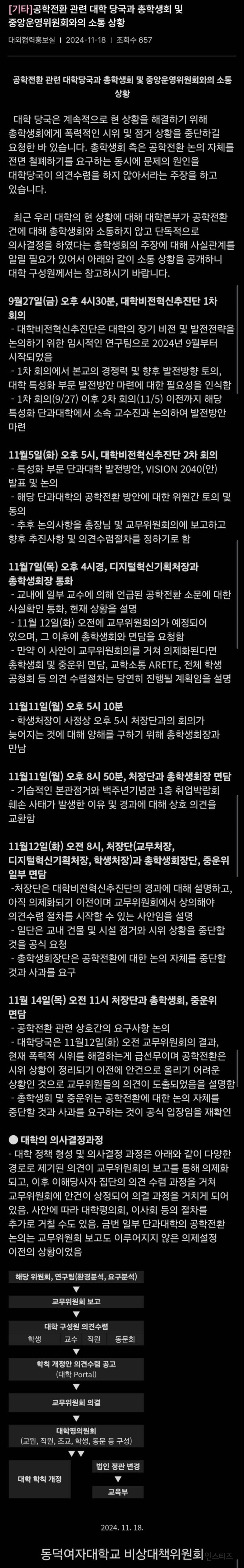 동덕여대 공학전환 관련 대학 당국과 총학생회 및 중앙운영위원회와의 소통 상황 홈페이지 공지 | 인스티즈