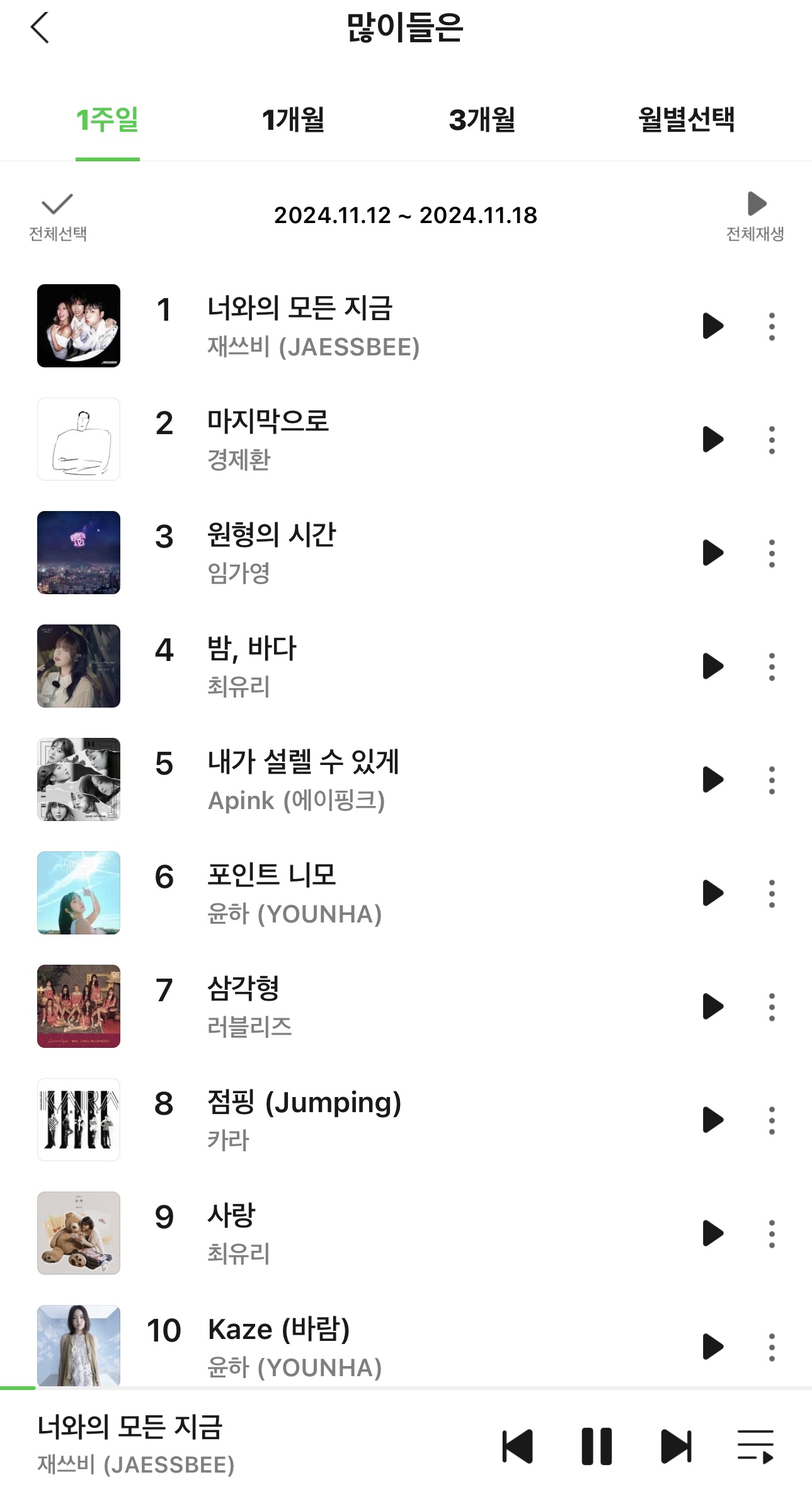 [잡담] 재쓰비 노래 왤케 좋니.. | 인스티즈
