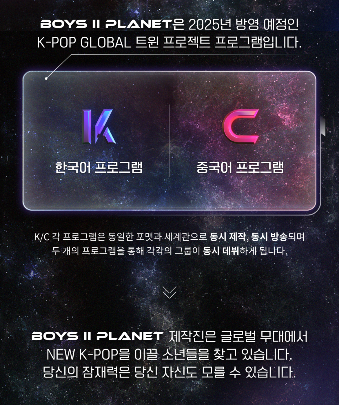 [정보/소식] Mnet 보이즈플래닛2 - 한국/중국 오디션 동시진행, 한국/중국 2팀 동시 데뷔 | 인스티즈