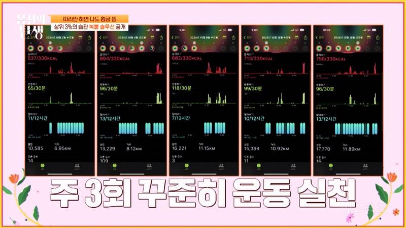 생식 시도하면 생기는 몸의 변화 | 인스티즈